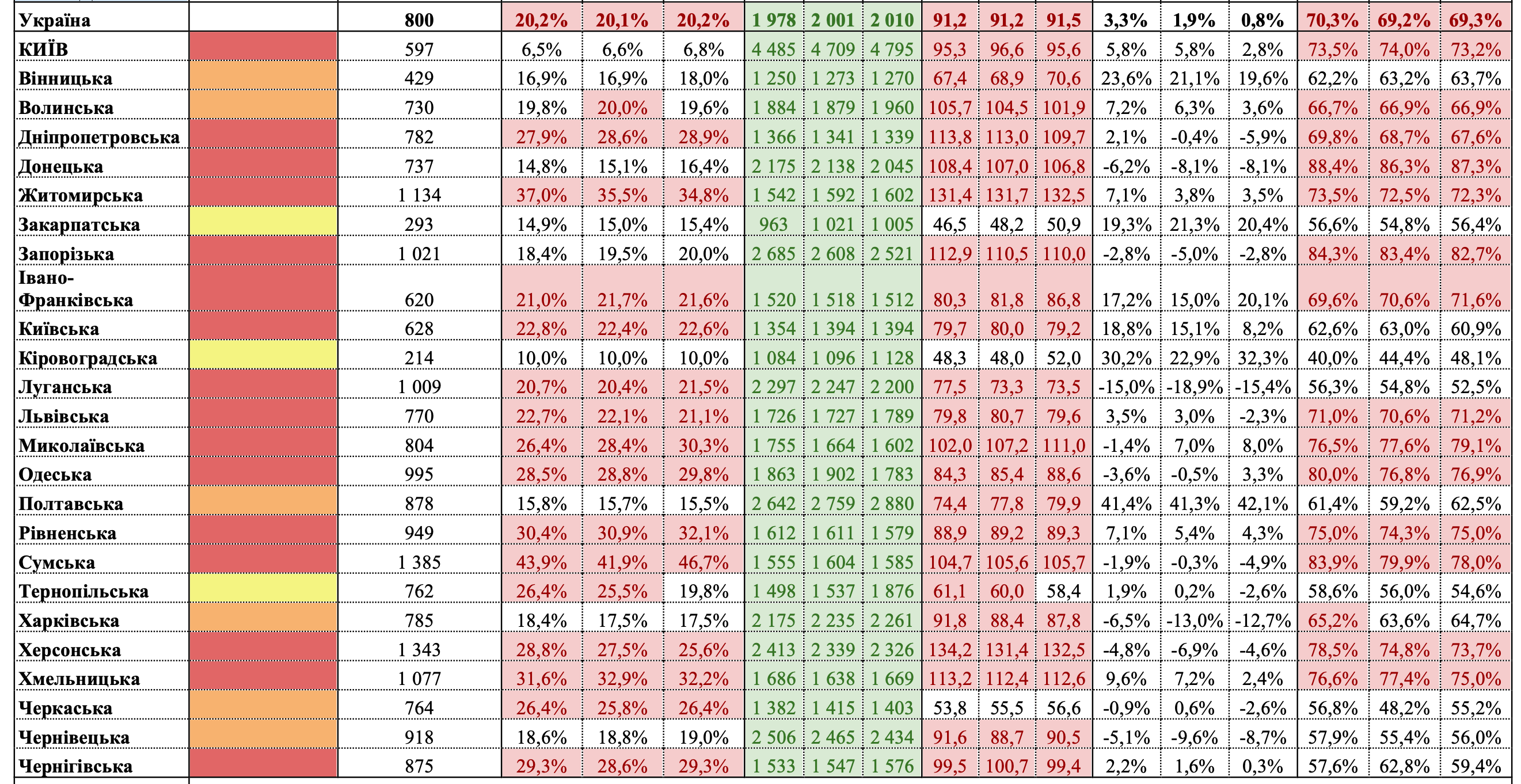 "Желтая" зона карантина расширилась: список областей